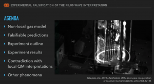 Experimental falsification of the pilot-wave interpretation of Quantum Mechanics cover